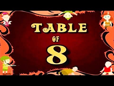 Learn Multiplication Table Of Eight   8 x 1 = 8 |  8 Times Tables |  Fun & Learn Video for Kids