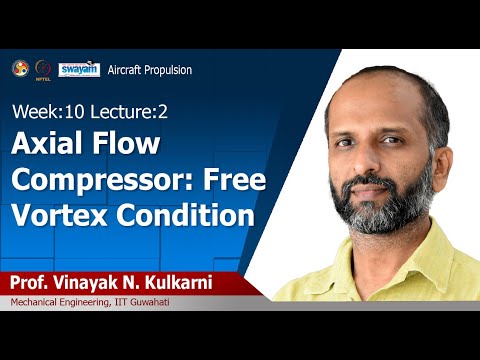 Aircraft Propulsion Introduction Video