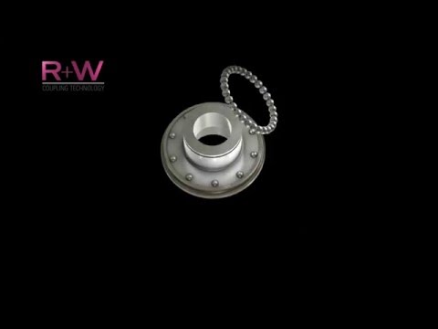 Torque Limiters