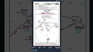 ATIS ausgefallen - Flug Hamburg nach Paris