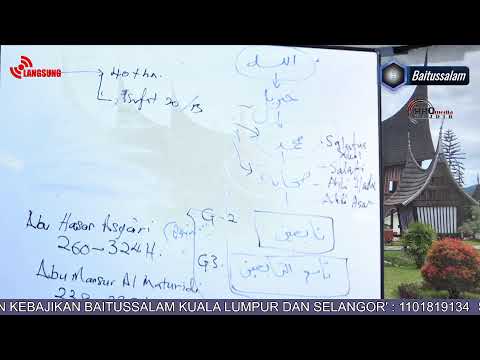 shahih tafsir ibn katsir
