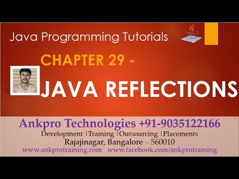 Java For Beginners Chapter 29 Reflections In Java What Is Reflection In Java