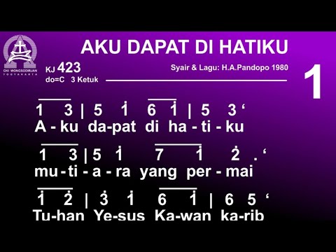 KJ. 423 Aku Dapat Di Hatiku - Cover DewiSSL | Kidung Jemaat