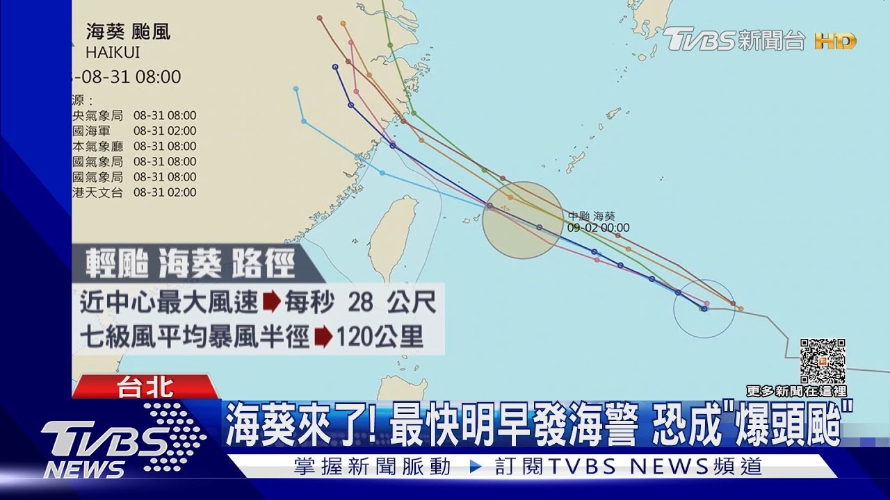海葵來了!最快明早發海警 恐成「爆頭颱」