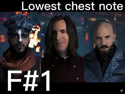 Geoff Castellucci low range 2022 (C2-C#0)