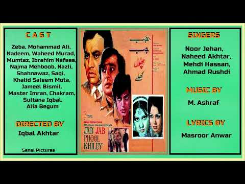 Kya Patta Zindagi ka, kya Bharosa hay Kisi ka -  Ahmed Rushdi -  Film Jab Jab Phool Khilay