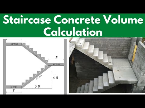 Estimation Building Estimation and Costing Estimation and Costing cost estimation 2024