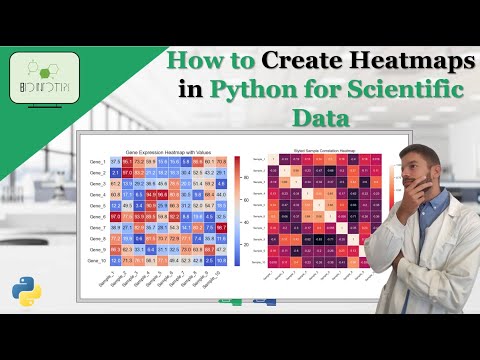 How To Create Heatmaps In Python For Scientific Data Heatmap Tutorial Python