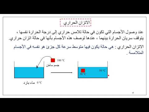 فيديو تعليمي