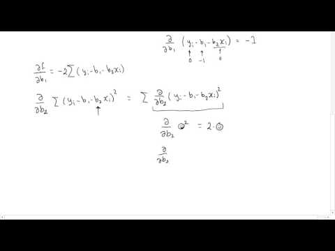 Deriving the OLS formula