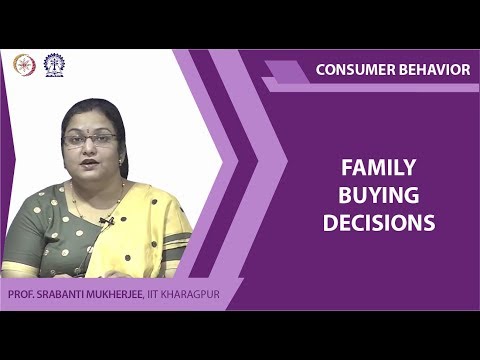 Family Buying Decisions