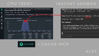 MCP Server: AI-Powered Checkmk Monitoring