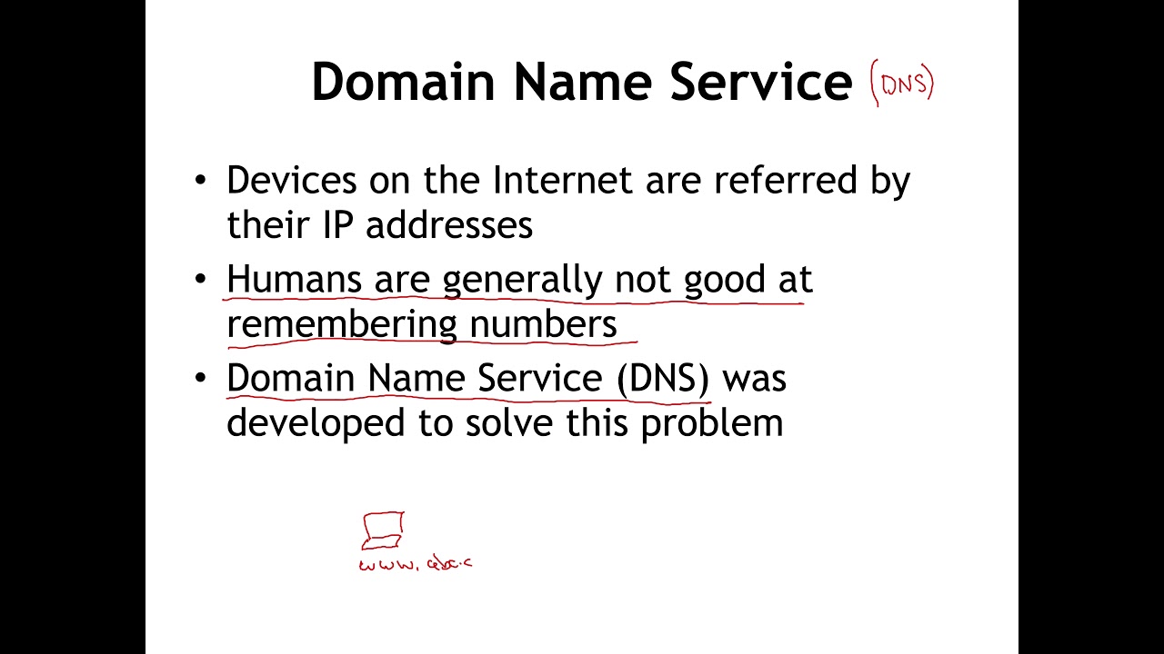Network Forensics Part 2: Advanced Protocol Analysis and Anonymity