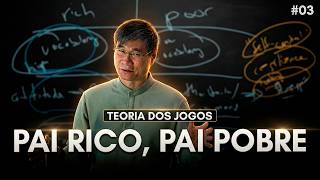 Rich Dad, Poor Dad: A Complete Game Theory Lesson with Professor Jiang Xueqin