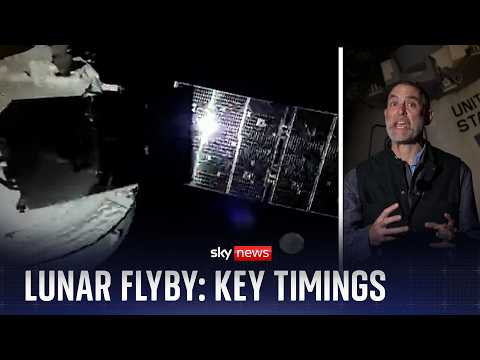 Moon mission day 5: Astronauts prepare to go dark and lose communication