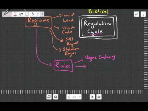 The Regulation Cycle: The Rules of Financial Markets