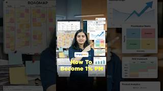 How To Become Top 1% Of Product Managers? | Top 1% Product Manager Secrets | #Shorts | #Simplilearn