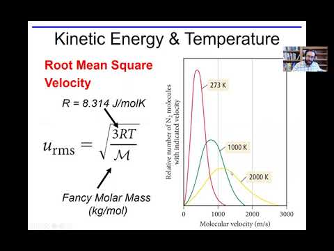 5.7. Kinetic Molecular Theory and Root Mean Squared Velocity of Gasses