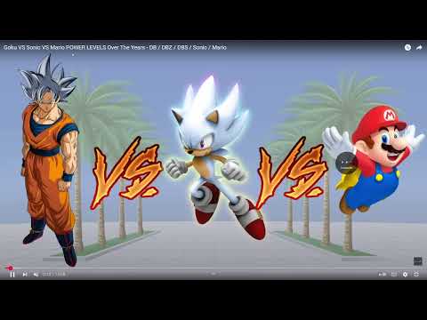 Reacting to Goku Vs Sonic Vs Mario power levels