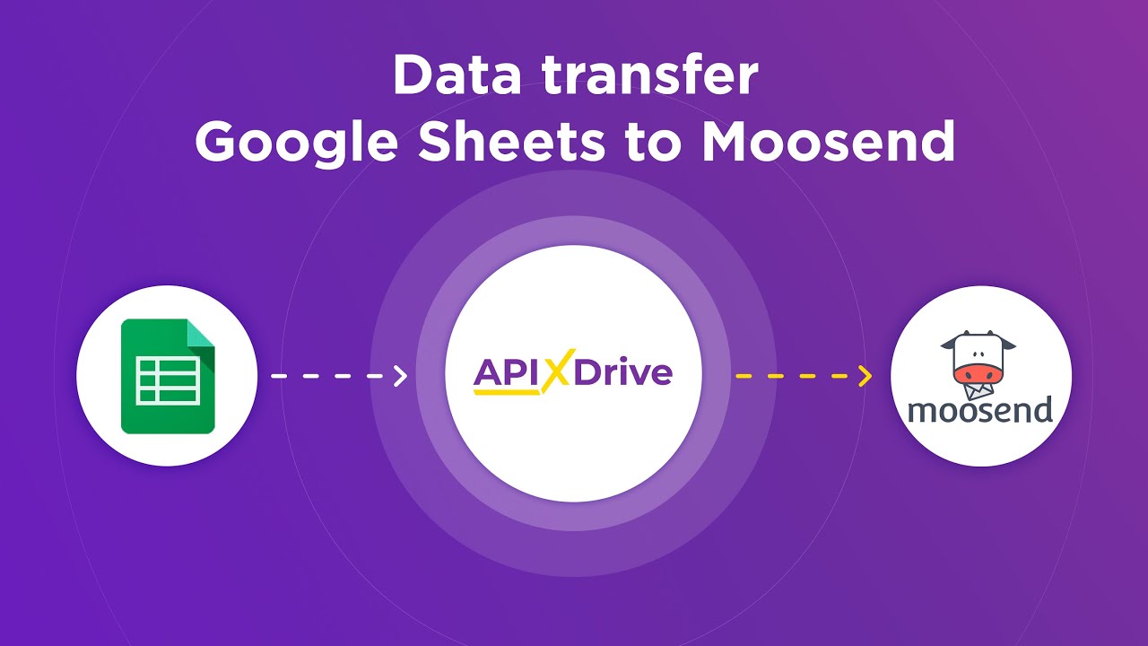 How to Connect Google Sheets to Moosend