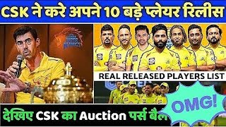 CSK released players list IPL 2021