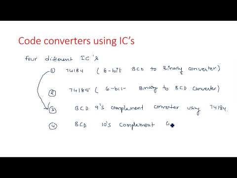 Number Systems Decimal Number System STLD Lec 01