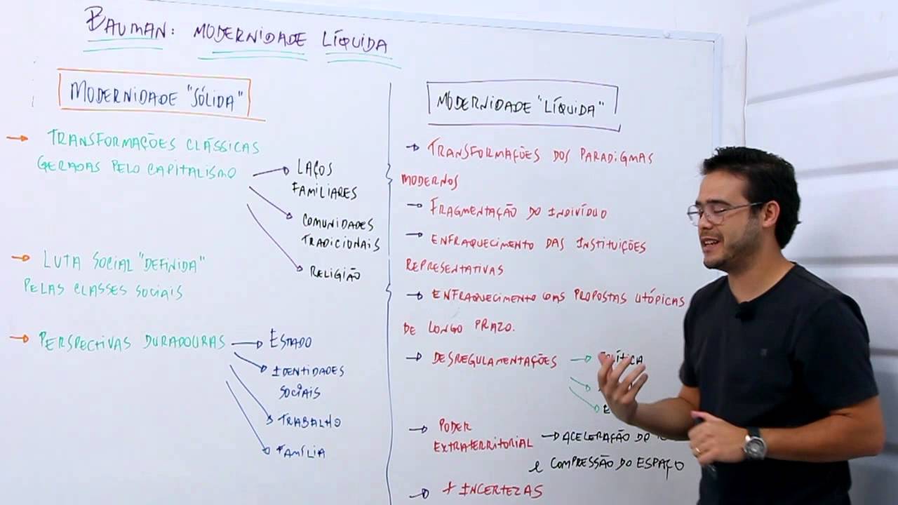 Bauman  modernidade líquida