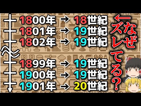 数字 500 ~ 599について詳しく解説