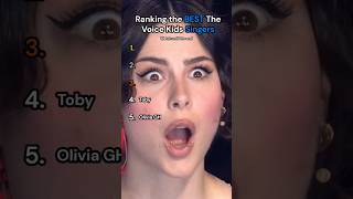 Download lagu Ranking the BEST The Voice Kids Singers mp3 Download lagu Ranking the BEST The Voice Kids Singers mp3