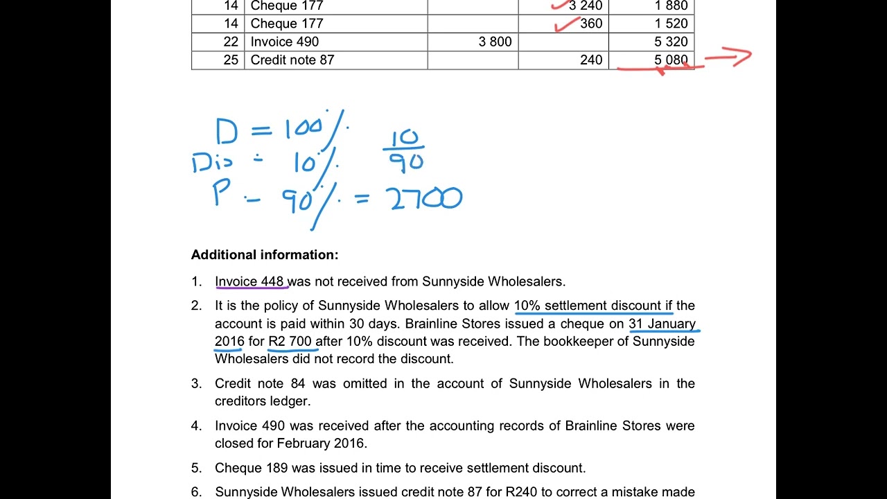 13. Theory of creditors reconciliation
