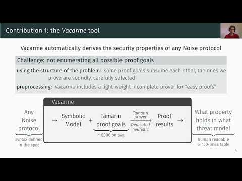 USENIX Security '20 - A Spectral Analysis of Noise: A Comprehensive, Automated, Formal Analysis