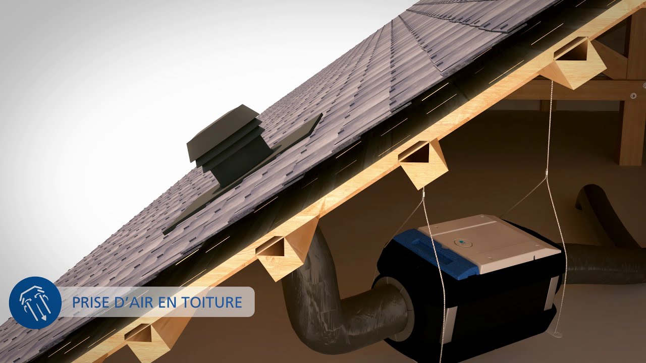 Aperçu vidéo YouTube