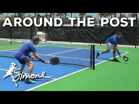 Coach Dekel | ATP - Around The Post
