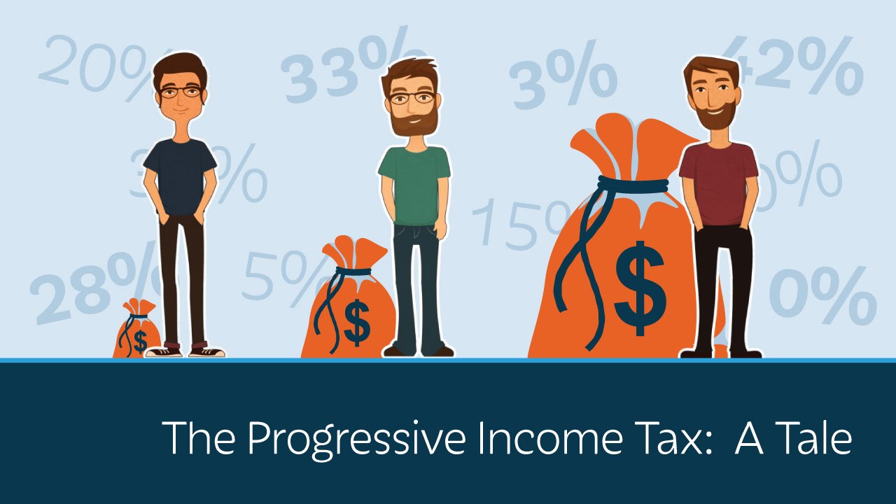 The Progressive Income Tax: A Tale of Three Brothers