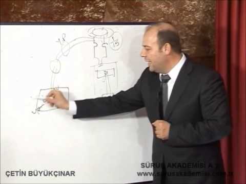 Motor Yakıt Sistemi