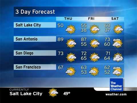 National Forecasts - 10/22/2020