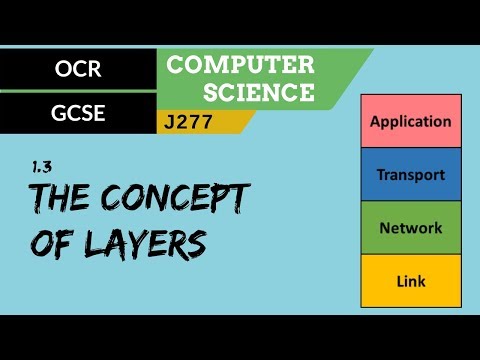 34. OCR GCSE (J277) 1.3 The concept of layers