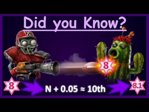 Did you know? - Arbitrary damage calculation