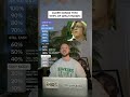 Older Songs That 99 9 Of Gen Z Knows Shorts Genz