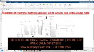 Modelisation of synchronous machine and control with PI and fuzzy logic Matlab Simulink model
