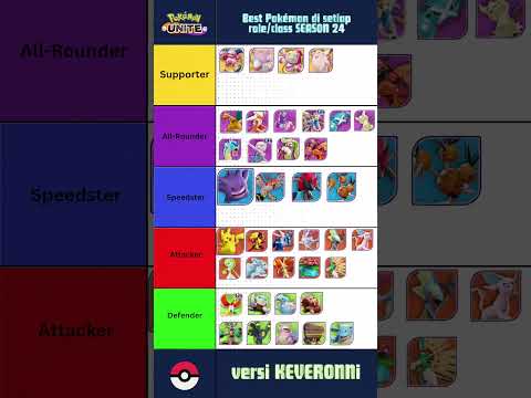 Pertama kali Decidueye masuk Tierlist nih! | Pokemon Unite Indonesia