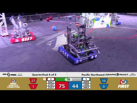 QF2 2 2022 Pacific Northwest FIRST District Championship