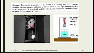 Basics of structural Dynamics 2-1| Free Vibration of SDOF system| Earthquake Engineering | 18cv741