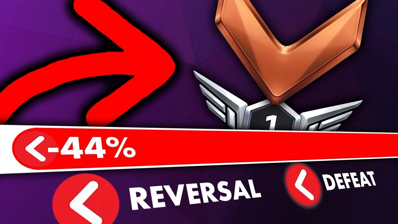 Is ELO HELL Actually Real?
