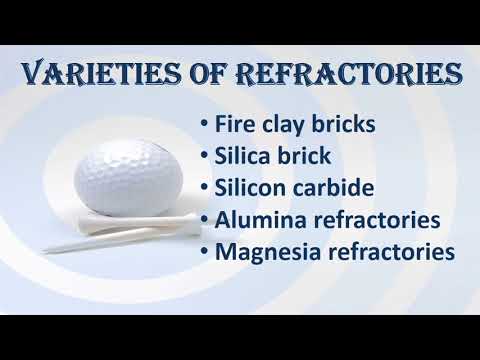 Manufacture of refractories ppt