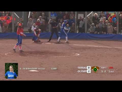 HIGHLIGHTS:  FYSIOEXPERT OLYMPIA HAARLEM - TERRASVOGELS