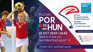 IKF U21 EKC 2019 POR - HUN