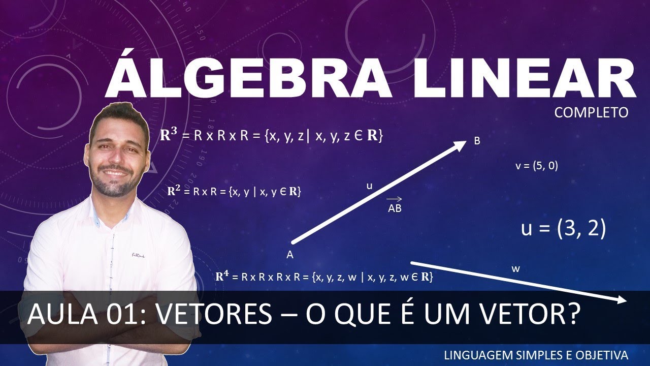 ÁLGEBRA LINEAR - Aula 02 - Vetores - O que é um vetor?