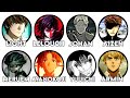 Every Genius Character In Anime AnimeAddicts