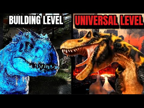 Strongest Dinosaurs in Cinema History